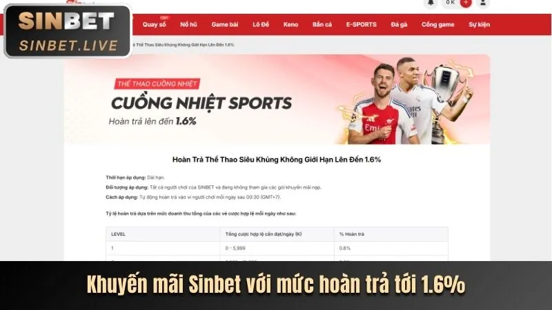 Khuyến mãi và ưu đãi độc quyền tại 8kbetcc